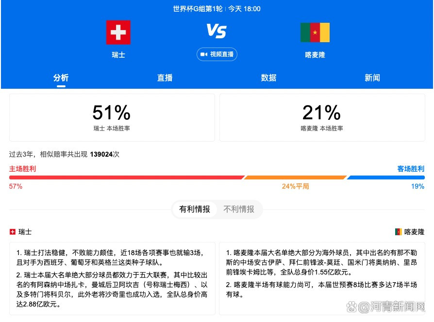 由于如许的联贯而掉往逻辑的大旨故事，所以可以无需剪辑来共同片子。